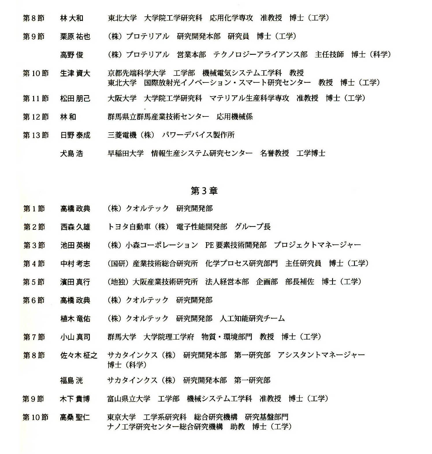 執筆者紹介２
