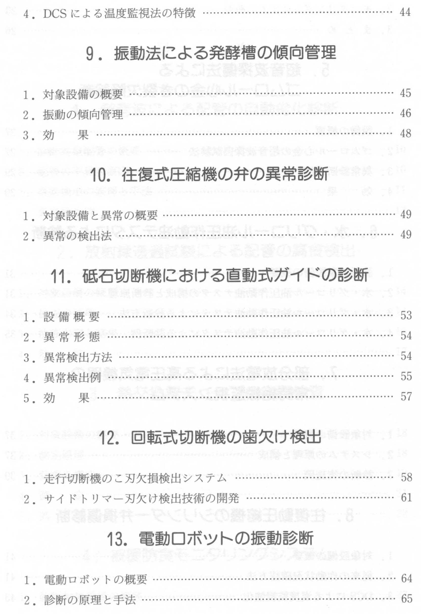 目次3