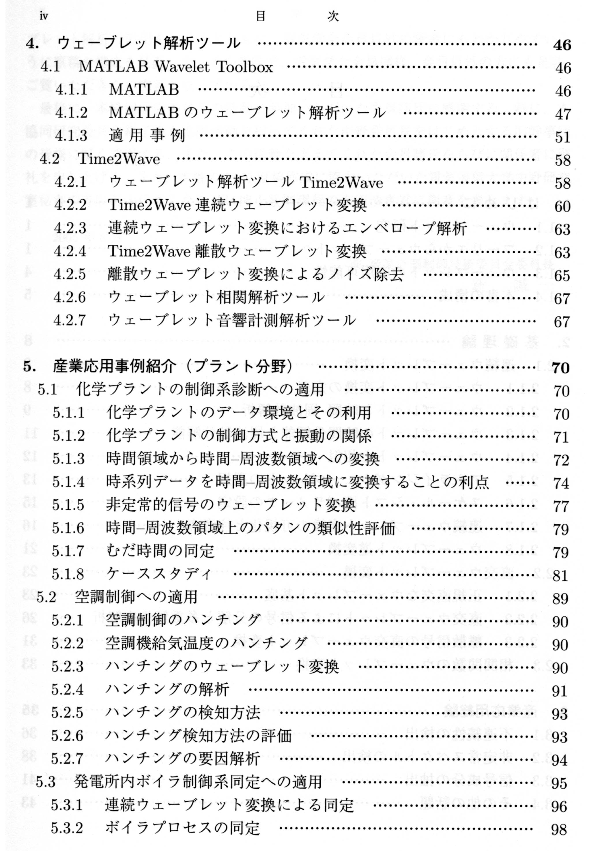 目次2